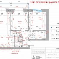 Дизайн квартиры