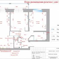 Дизайн квартиры