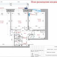 Дизайн квартиры