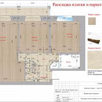 Дизайн квартиры