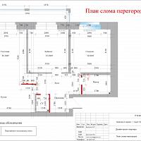 Дизайн квартиры