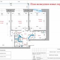 Дизайн квартиры