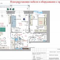 Дизайн квартиры