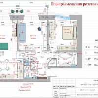 Дизайн квартиры